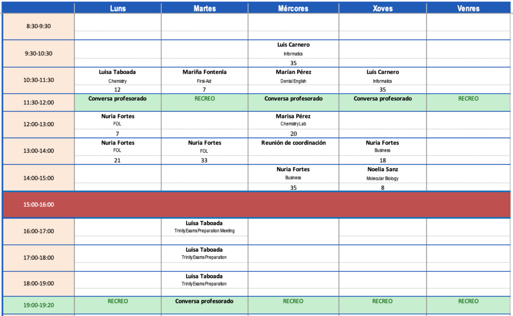 My weekly schedule as an English Teaching Assistant. On Monday, I have Chemistry, professor conversation group, and FOL. On Tuesday, I have First Aid, FOL, and Trinity Exam Preparation. On Wednesday, I have Informatics, Dental English, Chemistry Lab, and Business. On Thursday, I have Informatics, Business, and Molecular Biology. I have Fridays off.